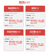 锐新科技：公司出产的机械手臂布局件、细密铝